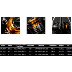 Okuwa Shop -Okuwa Shop cinnetic raycast sp crb4 spinning reel 1