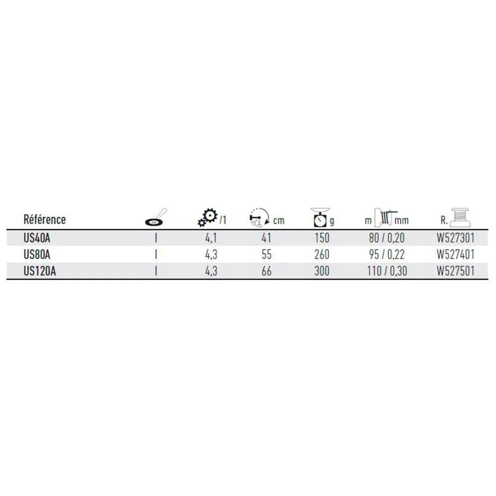 Daiwa Underspin 12 Spinning Reel 2 Daiwa Underspin 12 Spinning Reel - Image 2