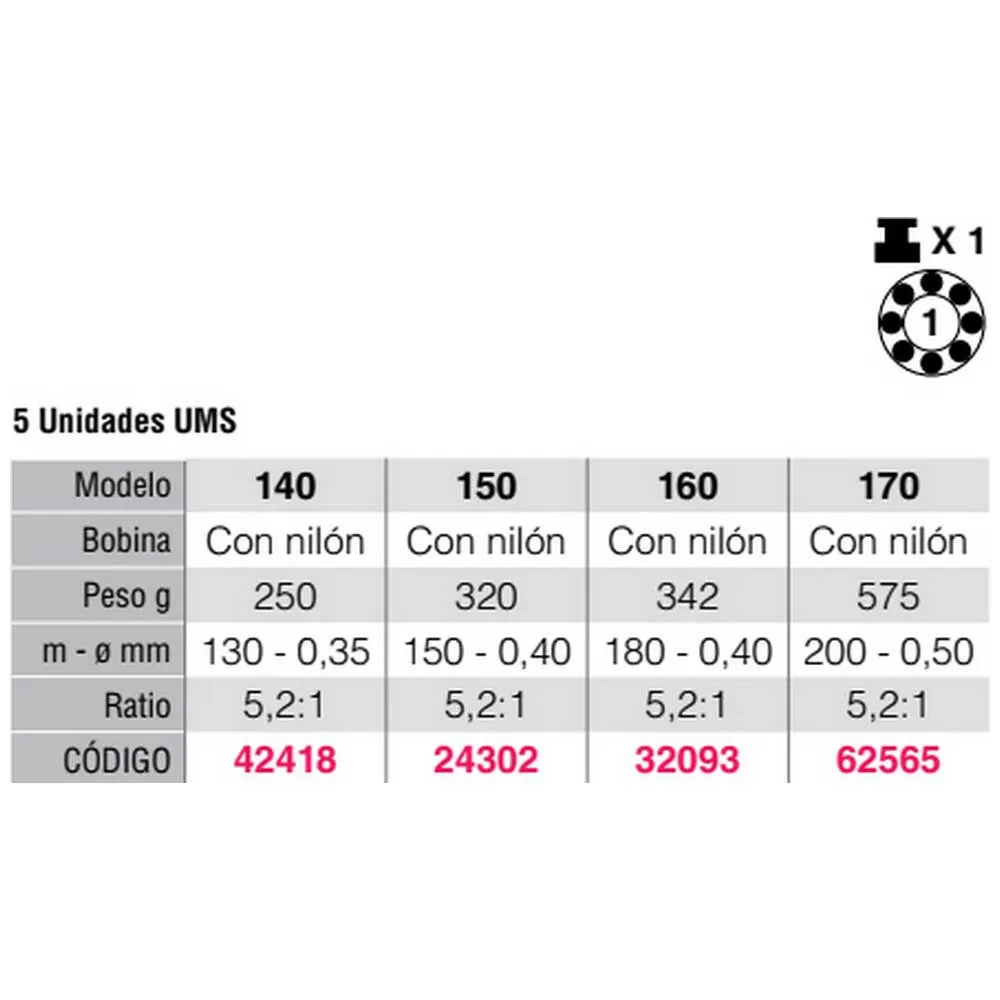 Lift Spinning Reel 2 Lift Spinning Reel - Image 2