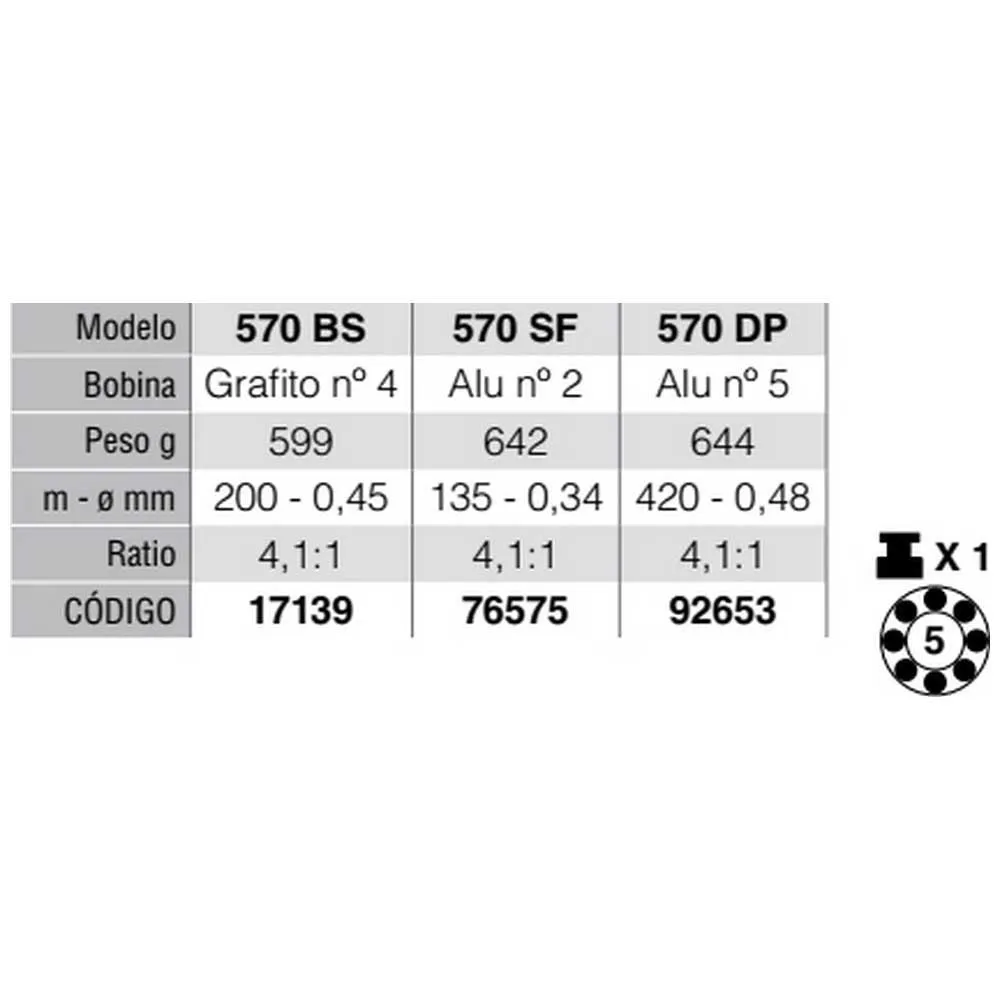 Tide DP Spinning Reel 2 Tide DP Spinning Reel - Image 2