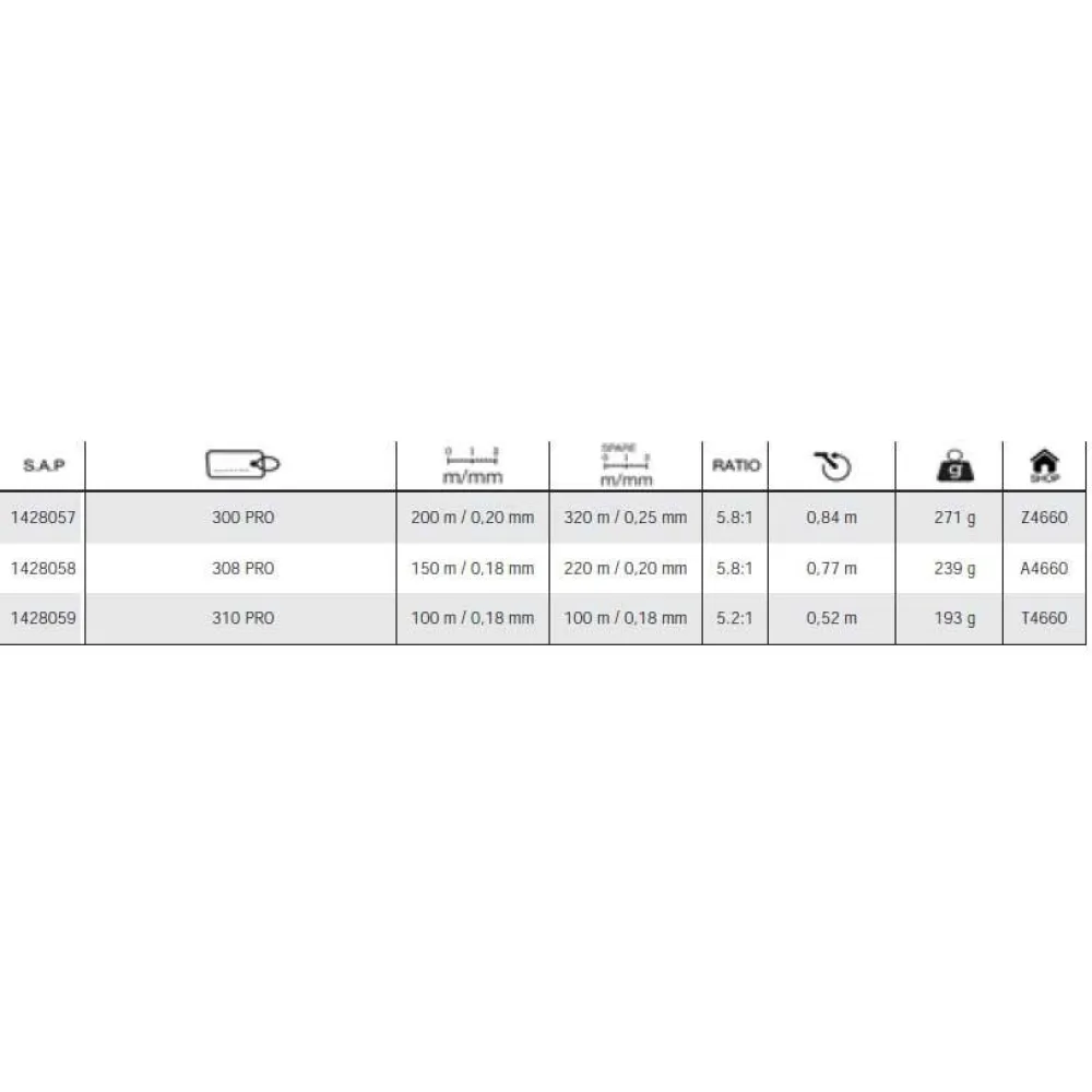 MITCHELL 308 Pro FD Spinning Reel 2 MITCHELL 308 Pro FD Spinning Reel - Image 2