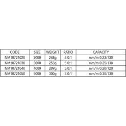 Okuwa Shop -Okuwa Shop nomura samurai spinning reel 1