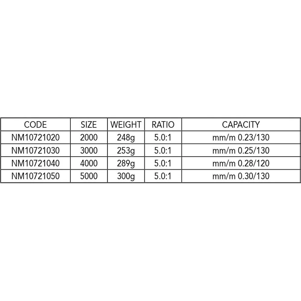 Samurai Spinning Reel 2 Samurai Spinning Reel - Image 2