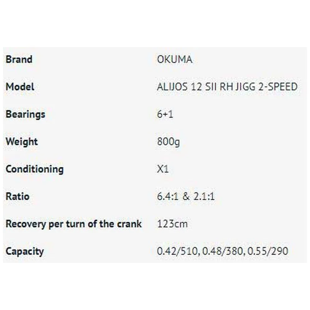 Okuma Alijos 2 Speed AJ-12SII Jigging Reel 2 Okuma Alijos 2 Speed AJ-12SII Jigging Reel - Image 2