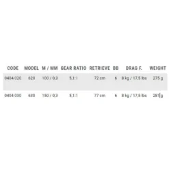 Energy Light Braid LSW Spinning Reel -Okuwa Shop quantum fishing energy light braid lsw spinning reel 2