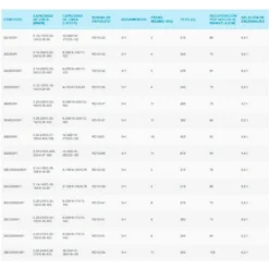 Okuwa Shop -Okuwa Shop shimano fishing sedona hgfi spinning reel 1